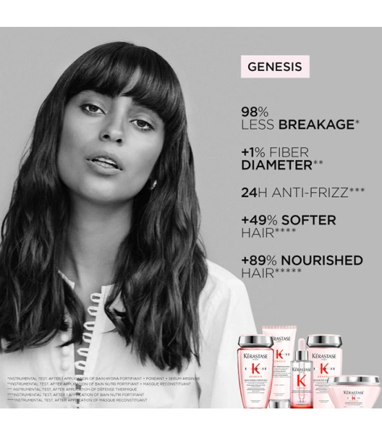 Kérastase Genesis Fondant Renforçateur 200ml  | Celini.nl