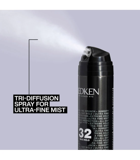 Redken Styling Max Hold Hairspray 300ml  | Celini.nl