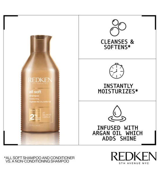 Redken All Soft Shampoo 300ml  | Celini.nl