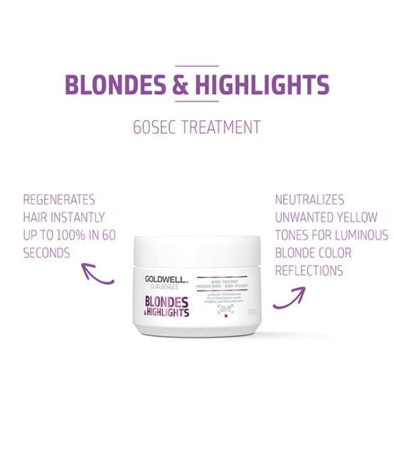 Goldwell Dualsenses Blondes & Highlights 60sec Treatment 200ml  | C...