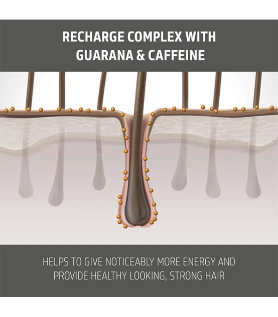 Goldwell Dualsenses Men Thickening Thickening Shampoo 300ml  | Celi...