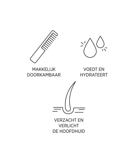 System Professional Balance Shampoo 250ml  | Celini.nl
