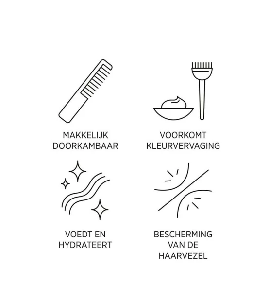 System Professional Color Save Bi-Phase Conditioner 185ml  | Celini.nl