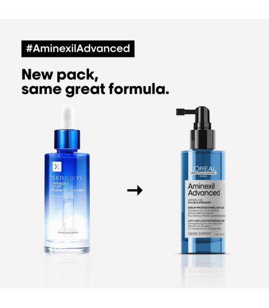 L'Oréal Professionnel Aminexil Advanced Anti-Hair Loss Professionna...