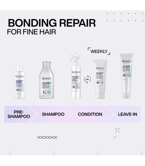 Redken Acidic Bonding Concentrate Shampoo 500ml  | Celini.nl