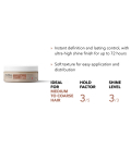 Goldwell Stylesign Texture Defining Wax 75ml  | Celini.nl