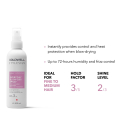 Goldwell Stylesign Heat Stylign Everyday Blow-dry Spray 200ml  | Ce...