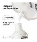 L'Oréal Professionnel Série Expert Metal Detox Shampoo Refill 500ml...
