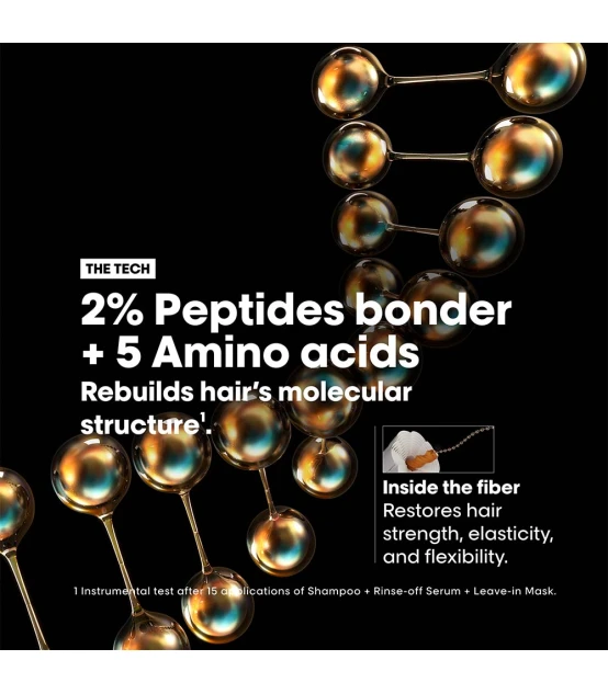 L'Oréal Professionnel Serie Expert Absolut Repair Molecular Herstel...