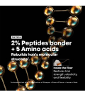 L'Oréal Professionnel Serie Expert Absolut Repair Molecular Herstel...