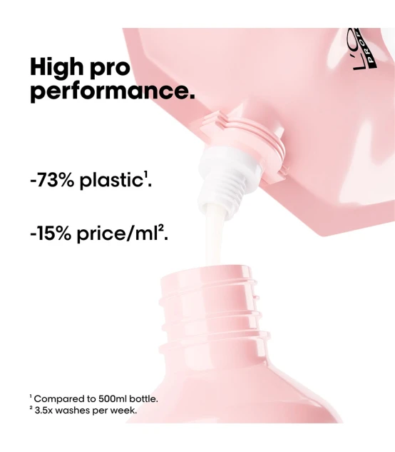 L'Oréal Professionnel Série Expert Vitamino Color Shampoo Refill 50...