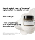 L'Oréal Professionnel Série Expert Absolut Repair Molecular Mask 25...