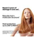 L'Oréal Professionnel Série Expert Absolut Repair Molecular Leave-i...