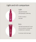 Aveda Color Control Leave-In Treatment: Rich 150ml  | Celini.nl