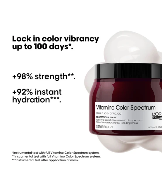 L'Oréal Professionnel Serie Expert Vitamino Color Spectrum Mask 500...