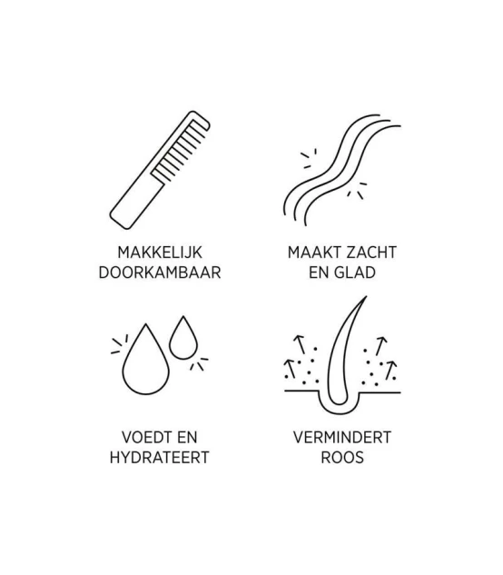 System Professional Purify Mask 200ml  | Celini.nl