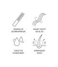 System Professional Purify Mask 200ml  | Celini.nl