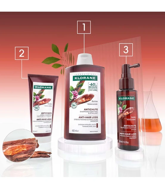 Klorane Shampoo met Kinine en BiologIsche Edelweiss 400ml  | Celini.nl