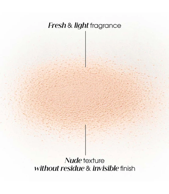 Klorane Droogshampoo met Bio Vlas 150ml  | Celini.be