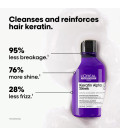 L'Oréal Professionnel Keratin Alpha Sleek Shampoo 300ml  | Celini.nl