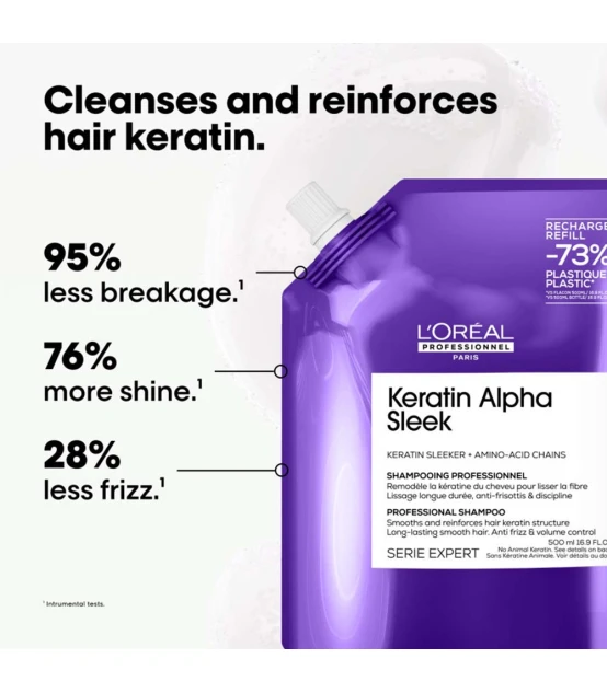 L'Oréal Professionnel Keratin Alpha Sleek Shampoo Refill 500ml  | C...