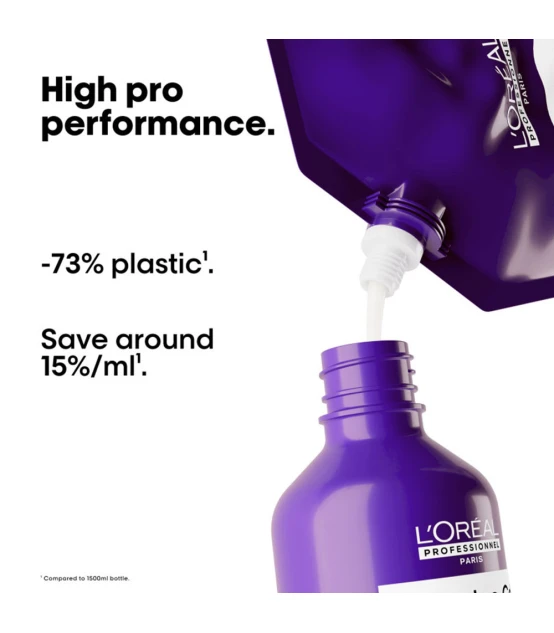 L'Oréal Professionnel Keratin Alpha Sleek Shampoo Refill 500ml  | C...