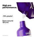 L'Oréal Professionnel Keratin Alpha Sleek Shampoo Refill 500ml  | C...