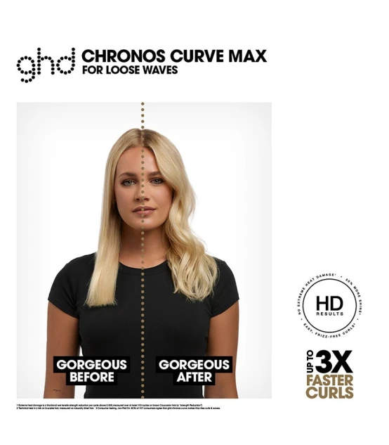 ghd Chronos Curve Max Wand Candy Coral Jelly Collection  | Celini.nl