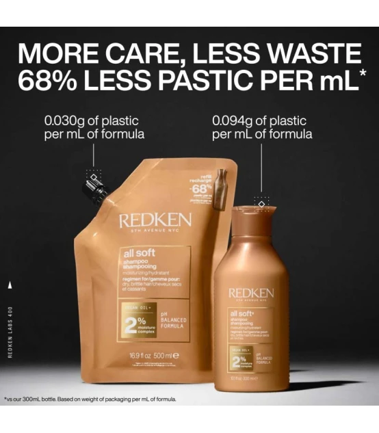 All Soft Shampooing Refill 500ml